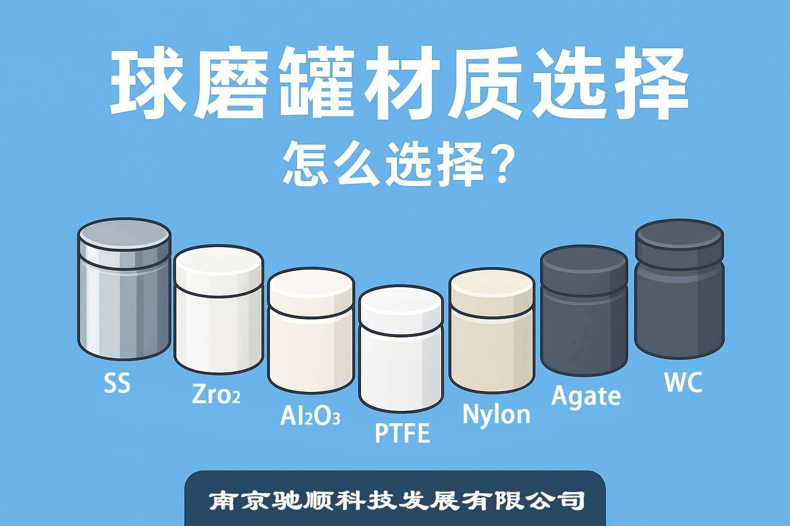 A Complete Guide to Choosing the Right Ball Mill Jar Material